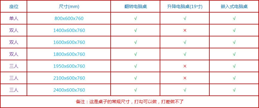 桌科技，翻轉(zhuǎn)電腦桌